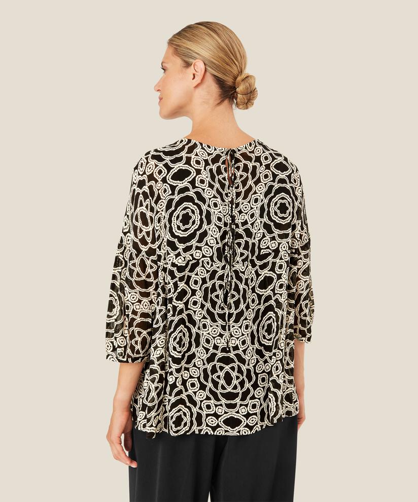 Dilu Blus, Black